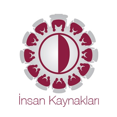 İnsan Kaynakları İnsan Kaynakları