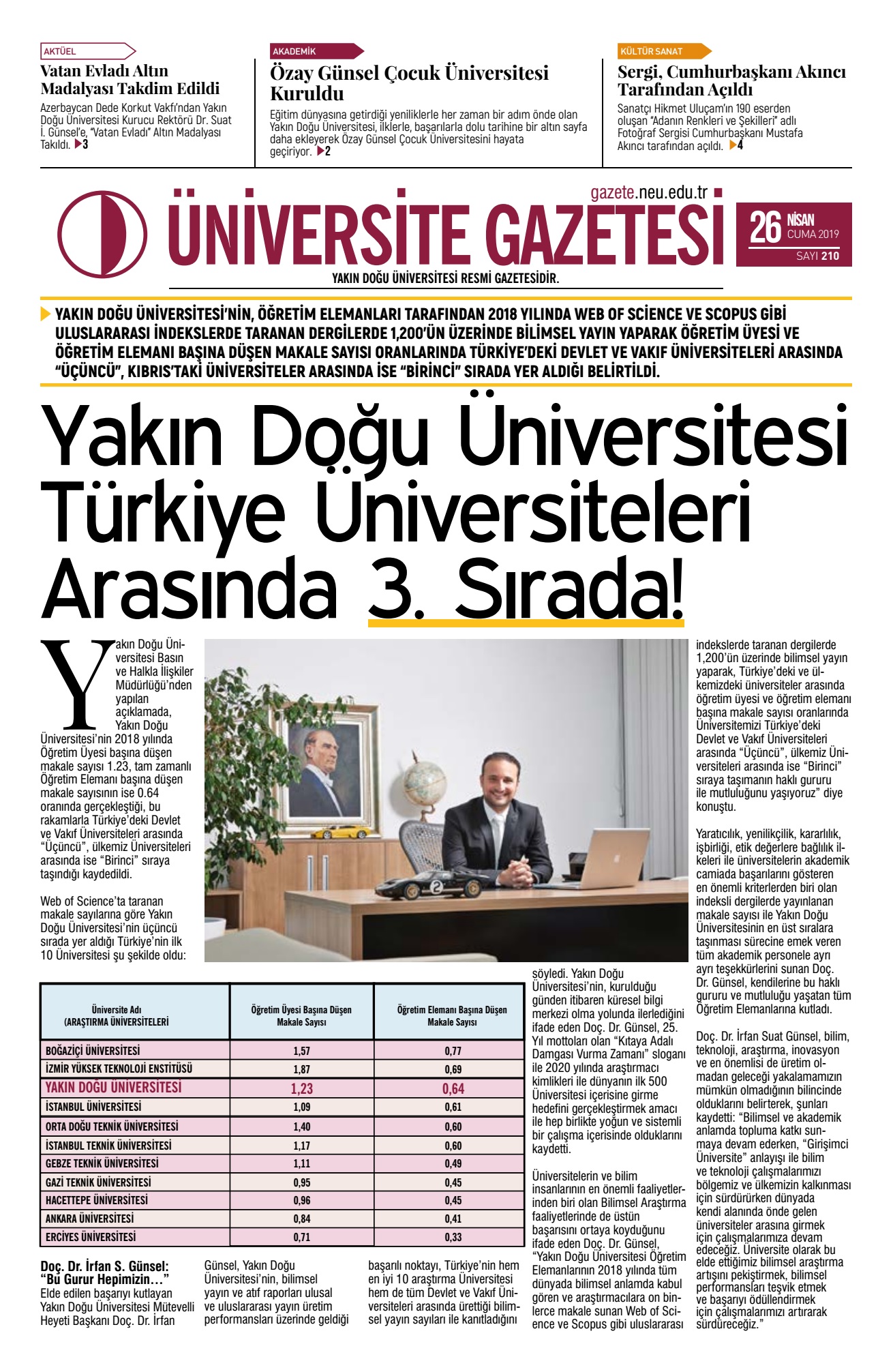 Yakın Doğu Üniversitesi – Üniversite Gazetesi 210. Sayısı
