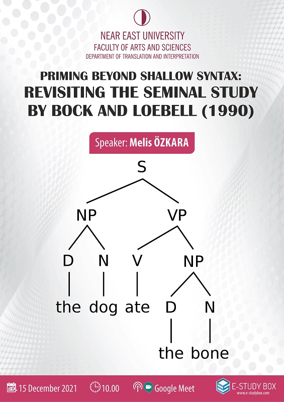 Priming Beyond Shallow Syntax: Revisiting the Seminal Study bu Bock and ...